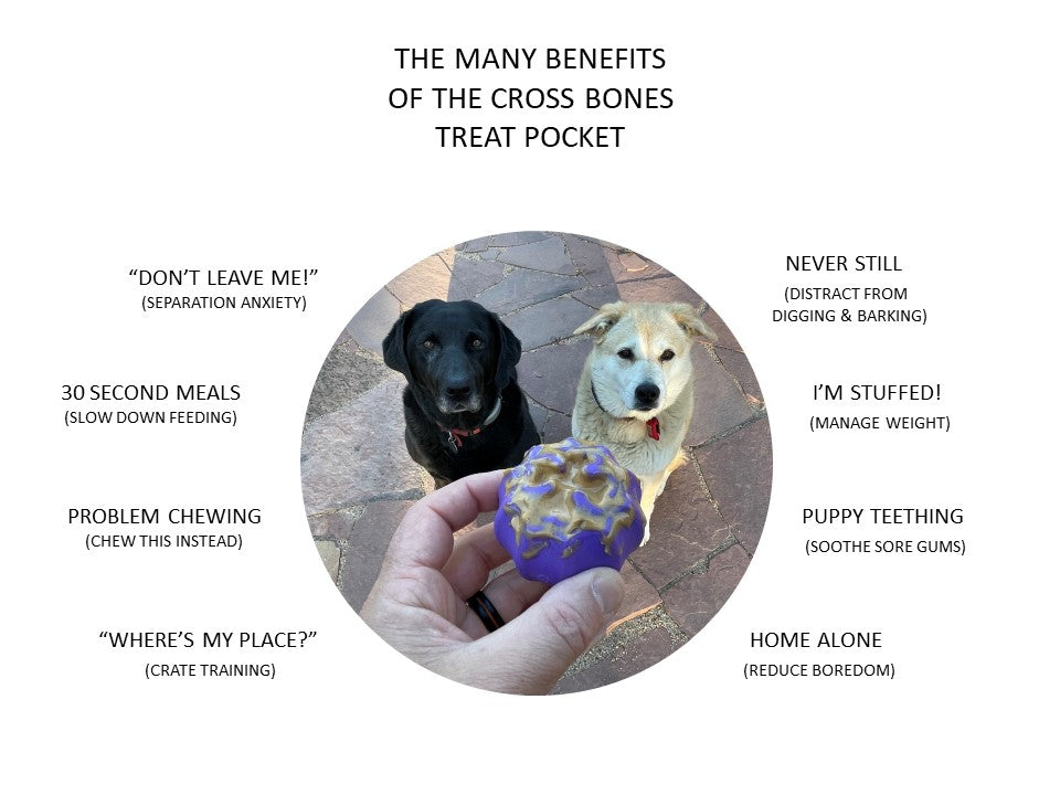 Cross Bones Treat Holder Chew Toy – Durable, Interactive Treat-Dispensing Chew for Dogs